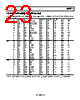 FDVE0630-R75M Datasheet HTML 23Page - Analog Devices 