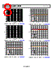 ADP225ACPZ-R7 Datasheet HTML 8Page - Analog Devices 