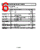 ADR4533ARZ-R7 Datasheet HTML 6Page - Analog Devices 