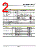 85FDR10A Datasheet HTML 2Page - Nell Semiconductor Co., Ltd 