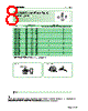 ESD-R-31C Datasheet HTML 8Page - NEC 