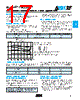 02015J8R2ABSTR Datasheet HTML 17Page - AVX Corporation 