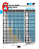 02013J8R2ABSTR Datasheet HTML 6Page - AVX Corporation 