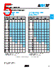 04023K8R2ABSTR Datasheet HTML 5Page - AVX Corporation 