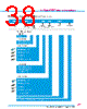 Y-CONC-R402S-RJ2L-2000-B Datasheet HTML 38Page - YAMAHA CORPORATION 