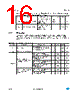 SPIRIT1 Datasheet HTML 16Page - STMicroelectronics 
