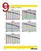 MPI4040R2-R47-R Datasheet HTML 9Page - Cooper Bussmann, Inc. 