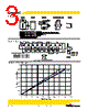 MPI4040R2-2R2-R Datasheet HTML 3Page - Cooper Bussmann, Inc. 