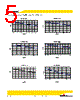 MPI4040R2-2R2-R Datasheet HTML 5Page - Cooper Bussmann, Inc. 