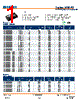 AM2D-2415D-RZ Datasheet HTML 1Page - AIMTEC 