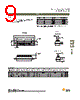 DBMZ95PJ101 Datasheet HTML 9Page - ITT Industries 