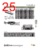 DBMZ95PJ101 Datasheet HTML 25Page - ITT Industries 
