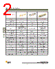 DBMZ95SN101 Datasheet HTML 2Page - ITT Industries 