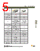 DBMZ95PV101 Datasheet HTML 5Page - ITT Industries 