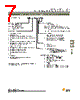 DBMZ95SY101 Datasheet HTML 7Page - ITT Industries 