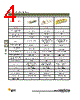 DBMZ95PJA101 Datasheet HTML 4Page - ITT Industries 