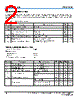 DIM600DDS12-A000 Datasheet HTML 2Page - Dynex Semiconductor 