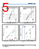 DIM800DDS12-A000 Datasheet HTML 5Page - Dynex Semiconductor 