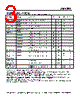 AMS2911CD-25 Datasheet HTML 3Page - Advanced Monolithic Systems 