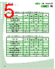 SMJE-3V12W1P3 Datasheet HTML 5Page - Seoul Semiconductor 