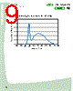 SMJE-3V12W1P3 Datasheet HTML 9Page - Seoul Semiconductor 