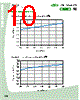 SMJE-3V12W1P3 Datasheet HTML 10Page - Seoul Semiconductor 