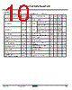 KIA7809AF/API Datasheet HTML 10Page - KEC(Korea Electronics) 