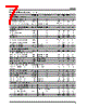FAN8403D3TF Datasheet HTML 7Page - Fairchild Semiconductor 