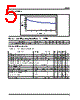 FAN8404DTF Datasheet HTML 5Page - Fairchild Semiconductor 
