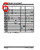 PIC16F882-I/SS Datasheet HTML 6Page - Microchip Technology 