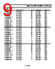 ADM1816-R22AKSZ-R72 Datasheet HTML 9Page - Analog Devices 