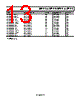 ADM1816-R22AKSZ-R72 Datasheet HTML 13Page - Analog Devices 