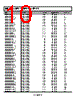ADM1816-R22ARTZ-R72 Datasheet HTML 10Page - Analog Devices 