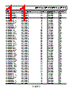 ADM1816-R23AKSZ-R72 Datasheet HTML 11Page - Analog Devices 