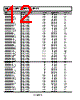 ADM1816-R23AKSZ-R72 Datasheet HTML 12Page - Analog Devices 