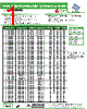AISC-0805-R39 Datasheet HTML 1Page - Abracon Corporation 