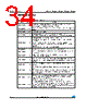 M24C16-R Datasheet HTML 34Page - STMicroelectronics 