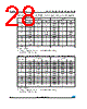 M24C16-R Datasheet HTML 28Page - STMicroelectronics 