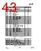 CC1150-RTY1 Datasheet HTML 43Page - Texas Instruments 