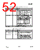 CC1150-RTY1 Datasheet HTML 52Page - Texas Instruments 