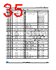 STM32F373C8 Datasheet HTML 35Page - STMicroelectronics 