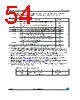 STM32F373C8 Datasheet HTML 54Page - STMicroelectronics 
