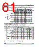 STM32F373C8 Datasheet HTML 61Page - STMicroelectronics 