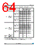 STM32F373C8 Datasheet HTML 64Page - STMicroelectronics 