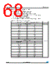 STM32F373C8 Datasheet HTML 68Page - STMicroelectronics 