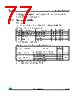 STM32F373C8 Datasheet HTML 77Page - STMicroelectronics 