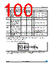 STM32F373C8 Datasheet HTML 100Page - STMicroelectronics 