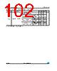 STM32F373C8 Datasheet HTML 102Page - STMicroelectronics 