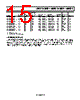 ADR5044WARTZ-R7 Datasheet HTML 15Page - Analog Devices 