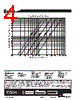 SDQ25-331-R Datasheet HTML 4Page - Cooper Bussmann, Inc. 